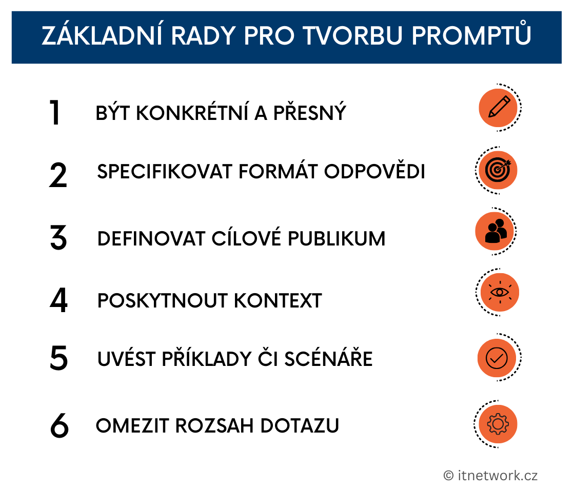 Rady pre prompty - Základy umelej inteligencie - Základy umelej inteligencie