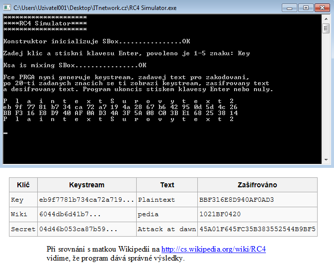 Simulátor šifry RC4 - Kryptografie - Kryptografie