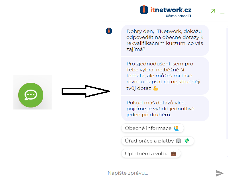 Blog ITnetwork.sk