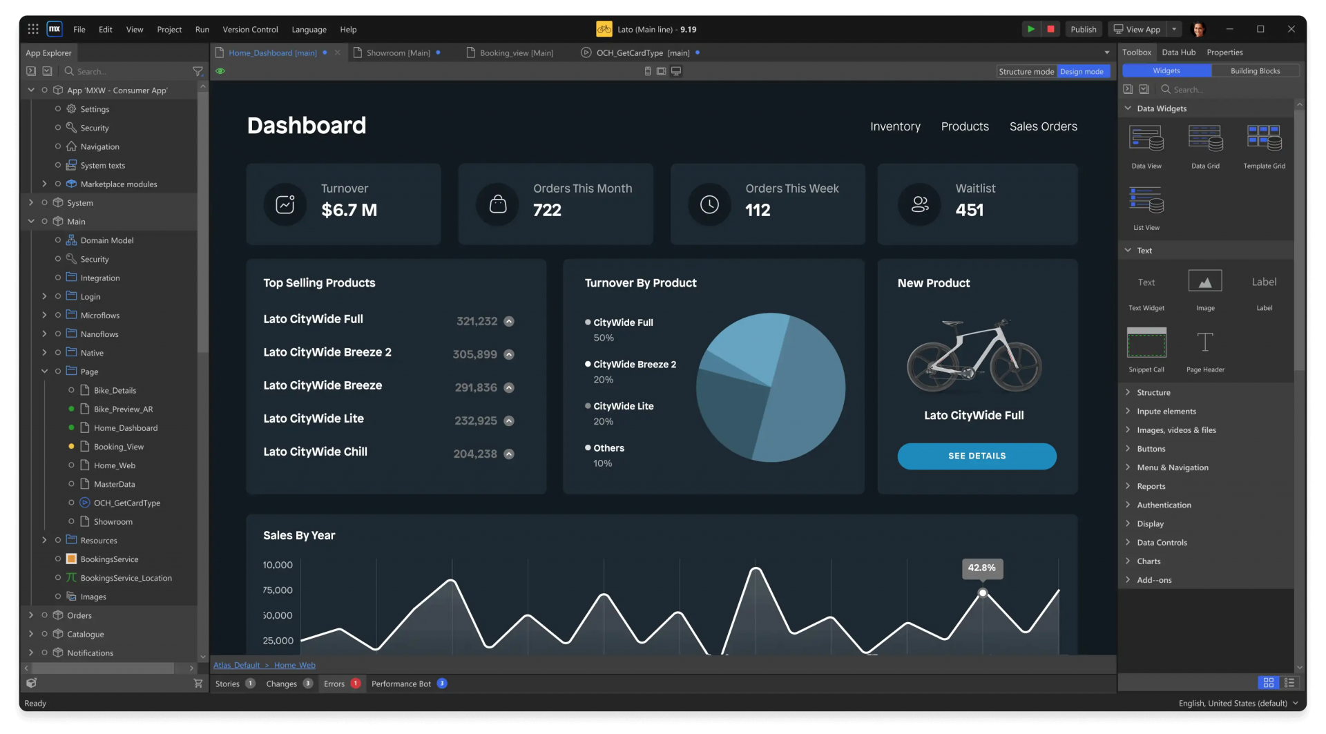 Blog ITnetwork.cz