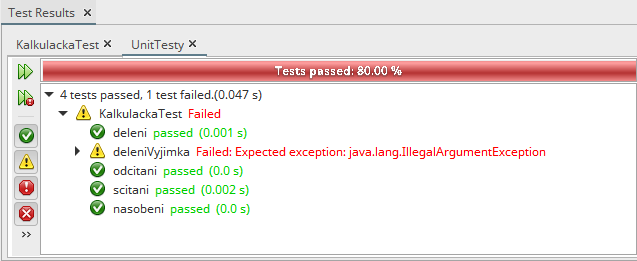 Neúspešný výsledok testov v NetBeans