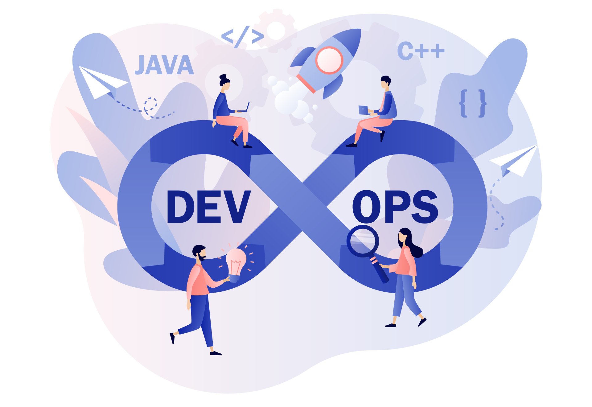 DevOps - Testovanie softvéru podľa ISTQB - Testovanie softvéru podľa ISTQB