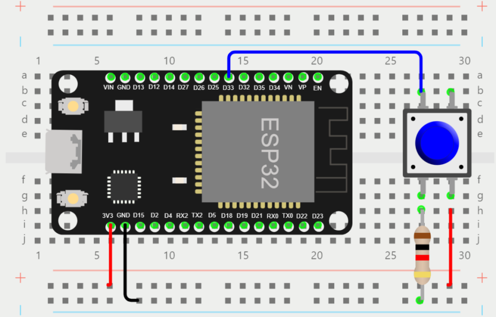 Internet vecí s ESP32