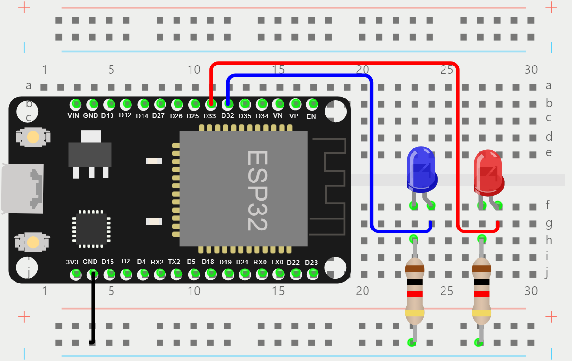 Internet vecí s ESP32