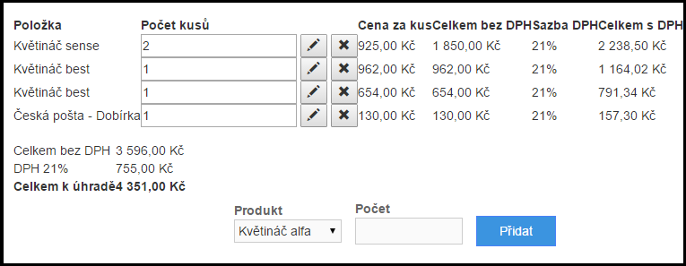 Správa produktov v e-shope v ASP.NET MVC