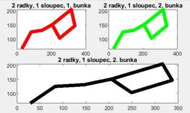 Podgraf v MATLAB - Matlab