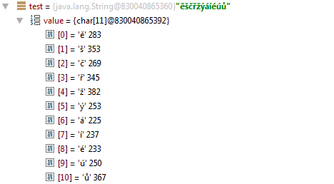 Kódovanie UTF-16 v Jave - Programovanie Android aplikácií v Jave