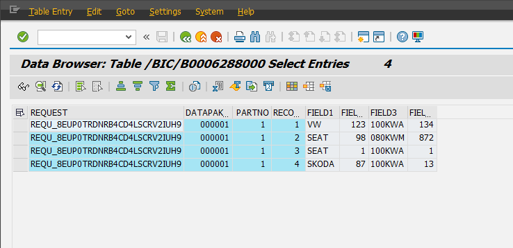 PSA – 1.obsah v SAP - Sap