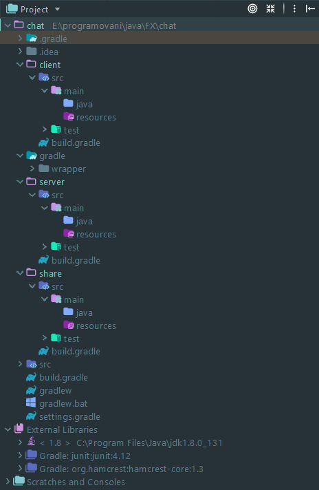 Výsledná štruktúra projektu s vytvorenými modulmi v IntelliJ IDEA - Server pre klientskej aplikácie v Jave