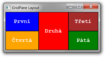 GridPane - Okenné aplikácie v Java FX