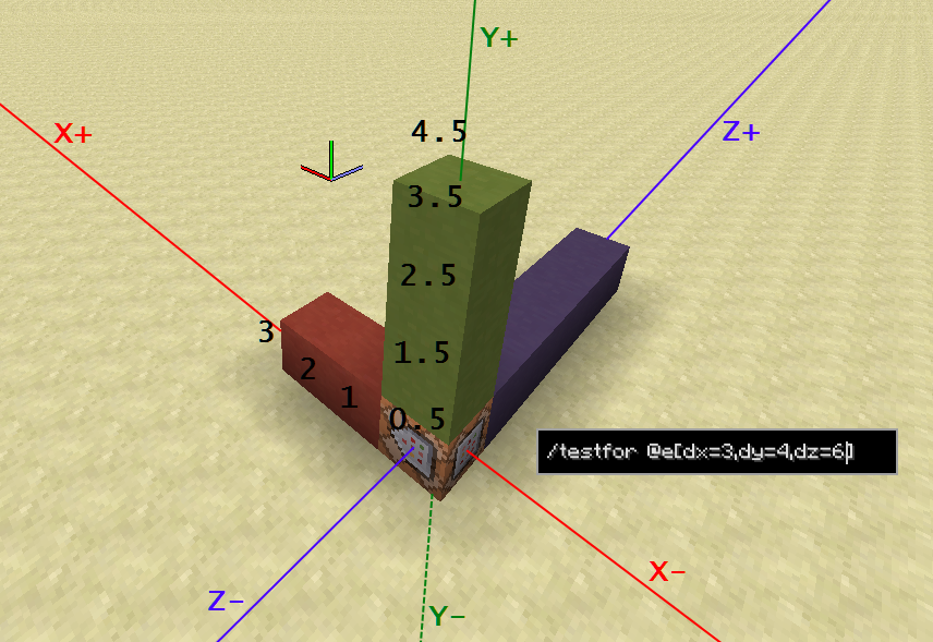 Ukážka správanie priestorových argumentov v Minecraft - Programovanie v Minecraftu