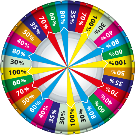 Wheel of fortune - Základné konštrukcie jazyka JavaScript