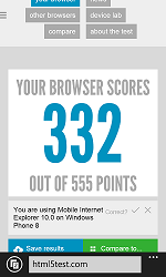 Výsledok HTML5 testu IE - Recenzia mobilných telefónov