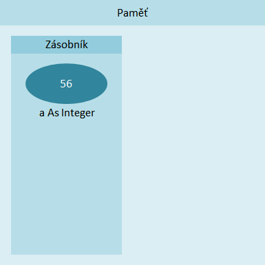 Zásobník vb pamäte počítača - Objektovo orientované programovanie vo Visual Basic .NET