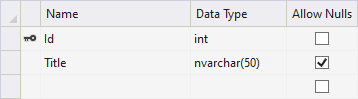 new table category - Databázy v C# - ADO.NET