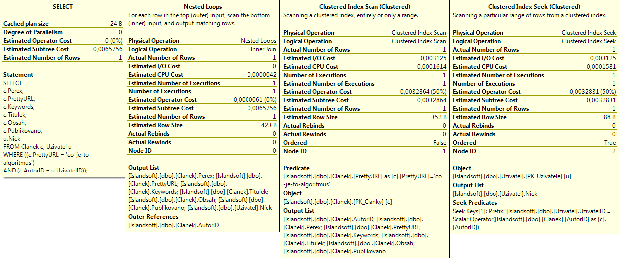 Parametre exekučného plánu v Microsoft SQL Management Studio  - Databázy v C# - ADO.NET - Databázy v C# - ADO.NET