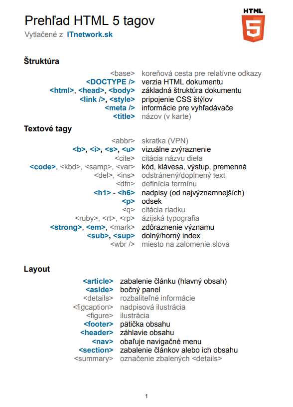 Ťahák HTML 5 tagov - Webové stránky krok za krokom