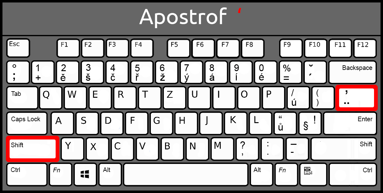 Apostrof - Základné konštrukcie jazyka Java