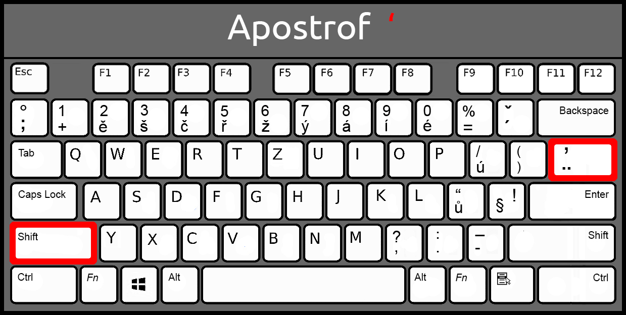 Apostrof na slovenskej klávesnici - Základná konštrukcia jazyka C# .NET