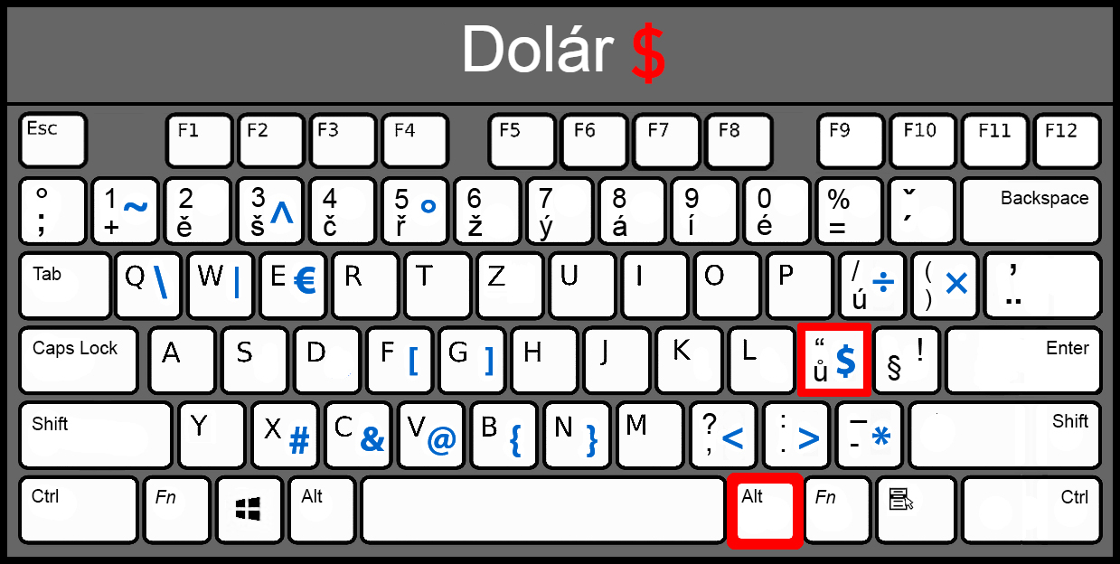 Dolár - Základné konštrukcie jazyka JavaScript