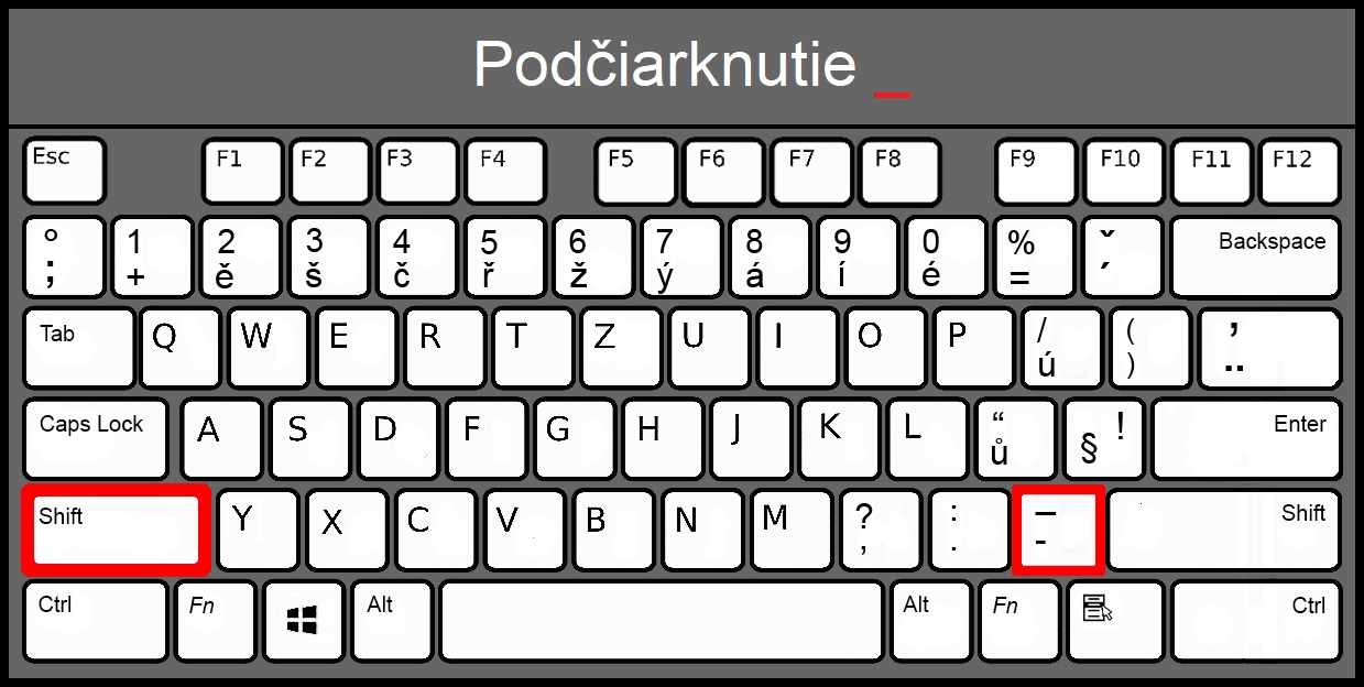 Podčiarknutie - Objektovo orientované programovanie v Jave