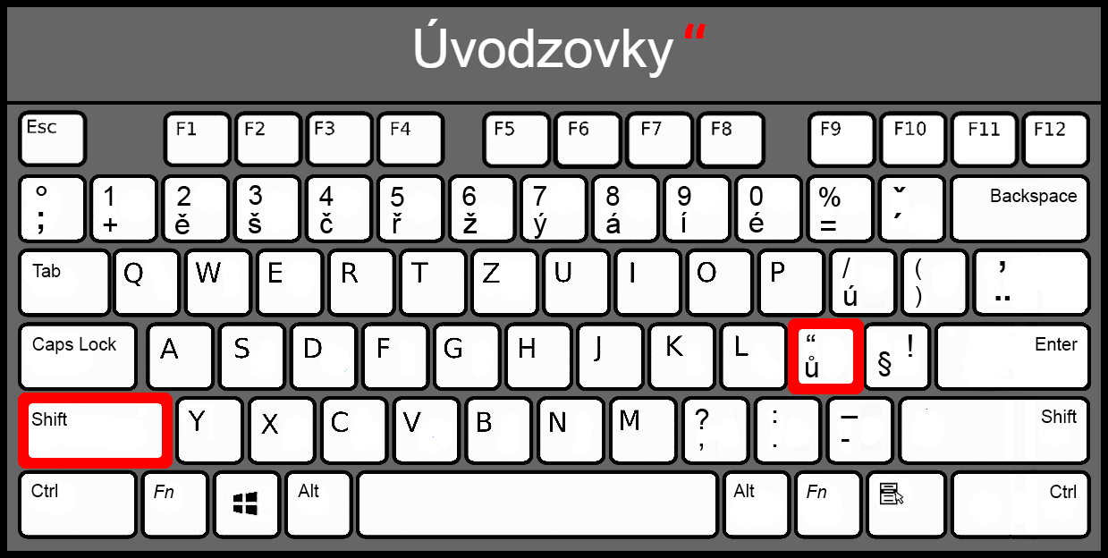 Úvodzovky - Základné konštrukcie jazyka JavaScript