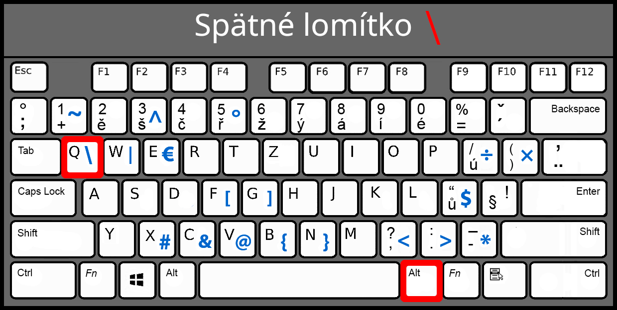 Spätné lomítko na slovenskej klávesnici - Základná konštrukcia jazyka C# .NET