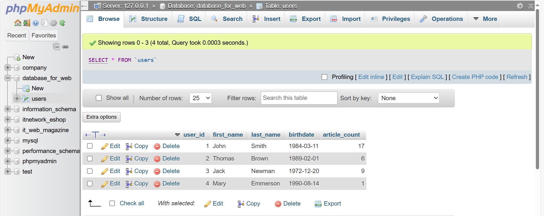 Zobrazenie pridaných používateľov v phpMyAdmin - MySQL databázy krok za krokom