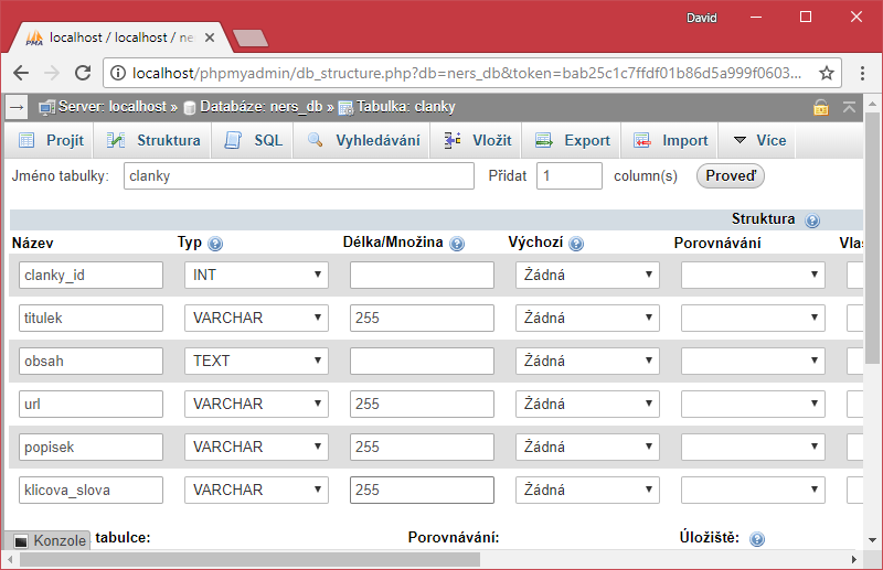 Vytvorenie tabuľky článkov v phpMyAdmin - Databázy v PHP pre začiatočníkov