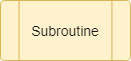 Symbol pre podprogram vo vývojovom diagrame - UML