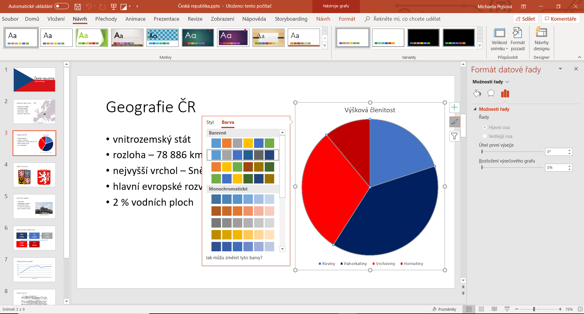 Farebné palety grafov v Microsoft PowerPoint - Základy Microsoft PowerPoint