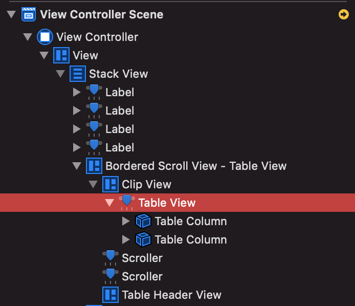 Výber Table View - Vyvíjame MacOS aplikácie vo Swift