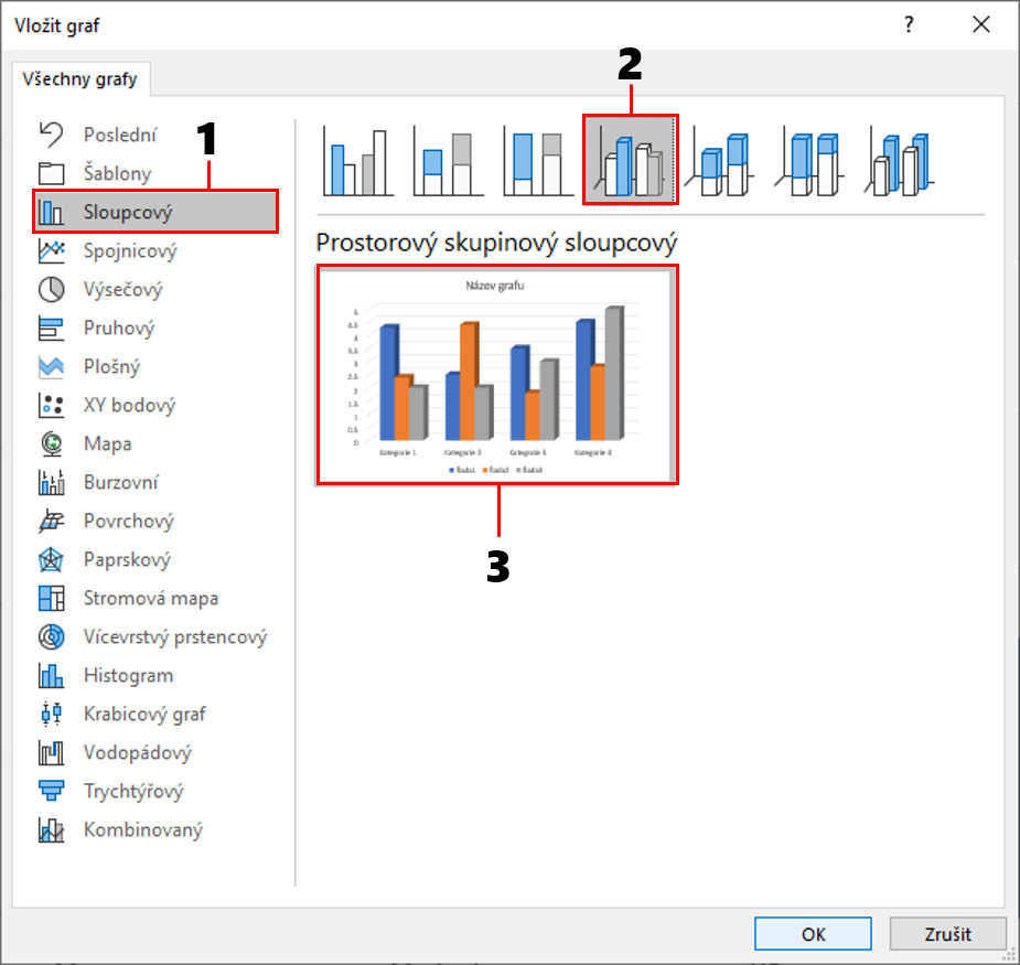 Popis vloženie grafu - Základy Microsoft PowerPoint