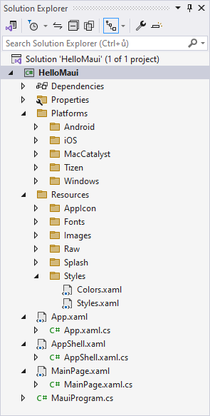 Projekt v Solution Explorer - .NET MAUI - Multiplatformné aplikácie v C# .NET - .NET MAUI - Multiplatformné aplikácie v C# .NET