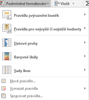 Základy Microsoft Excel