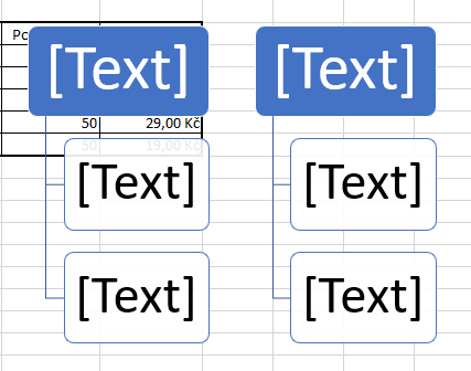 Základy Microsoft Excel