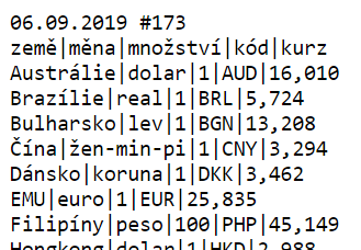 Kurzy, ako je vracia server ČNB - Google API