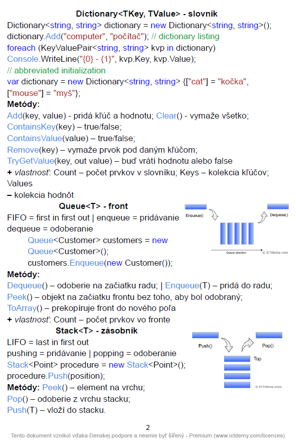 Ťahák kolekcie a Linq v C# .NET - Kolekcia a LINQ v C# .NET