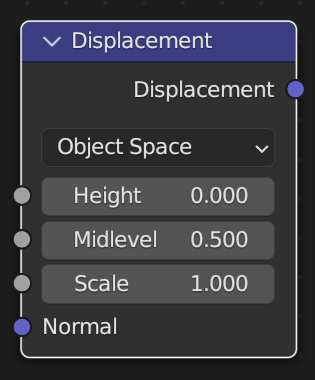 Nod Displacement - Základy tvorby textúr v Blendi