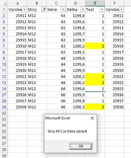 VBA pre Excel