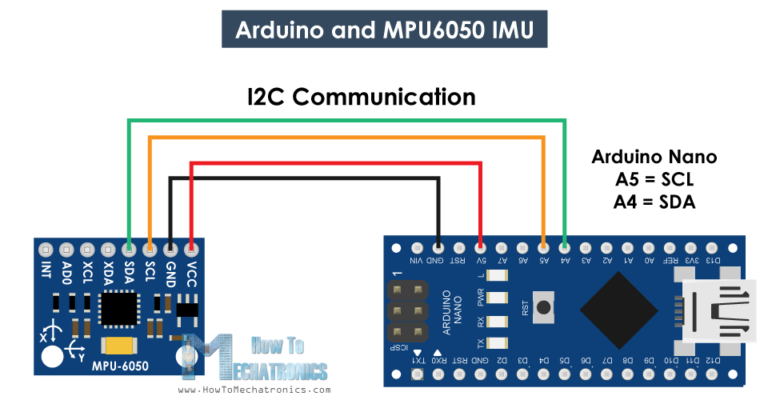 Arduino