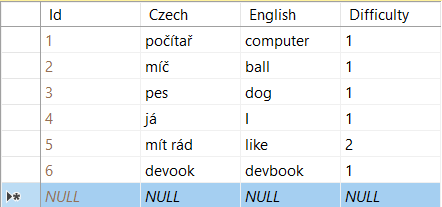 Databáza vo VB.NET - ADO.NET