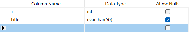 Databáza vo VB.NET - ADO.NET