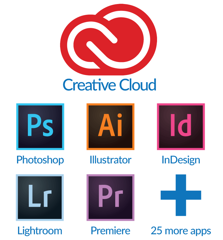 creative Cloud - Adobe InDesign