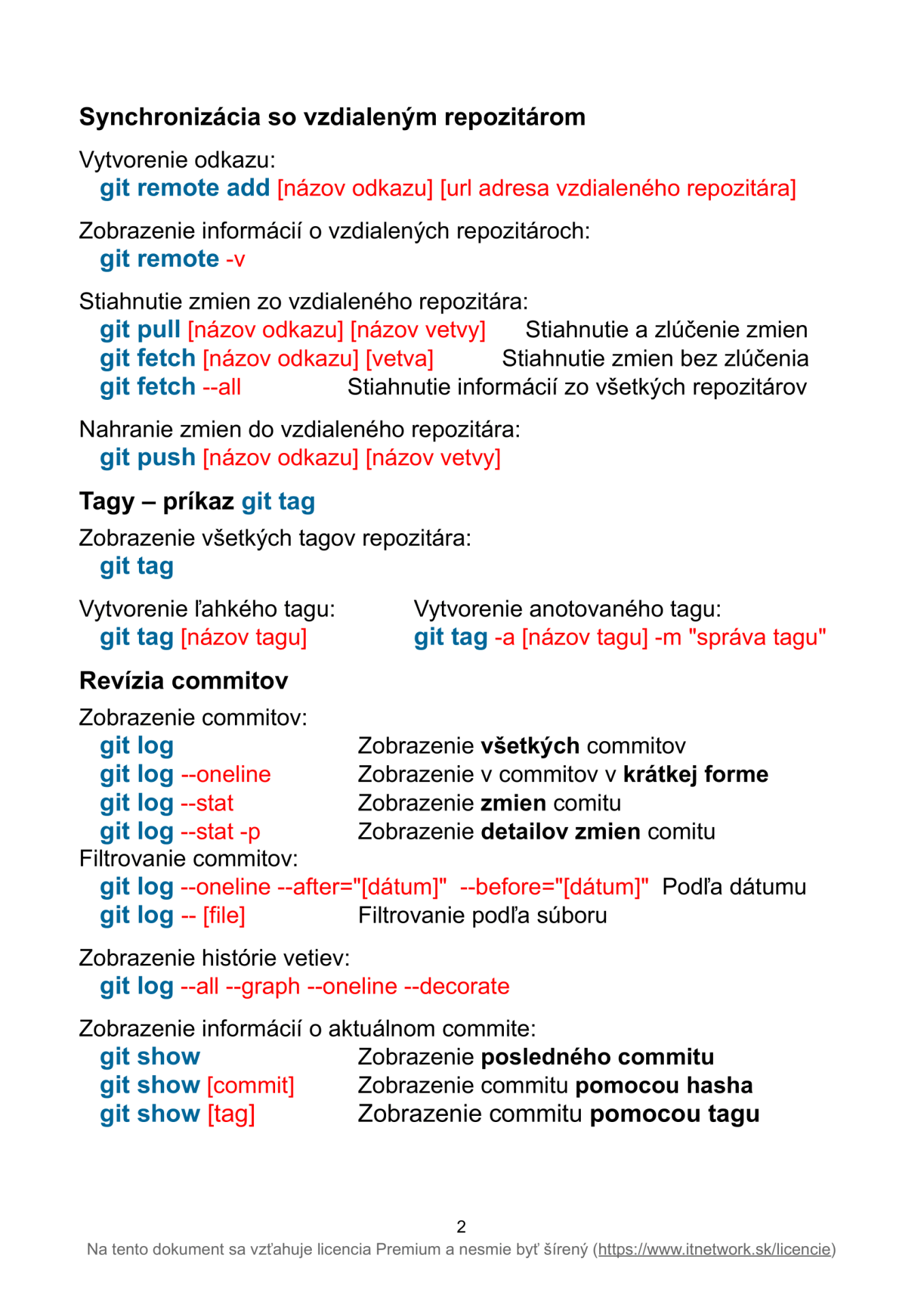 Ťahák základov v Git a Git GUI - Git