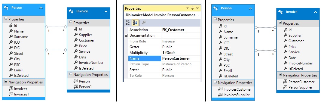 Entity Framework v C# .NET - Databázy v C# - ADO.NET - Databázy v C# - ADO.NET